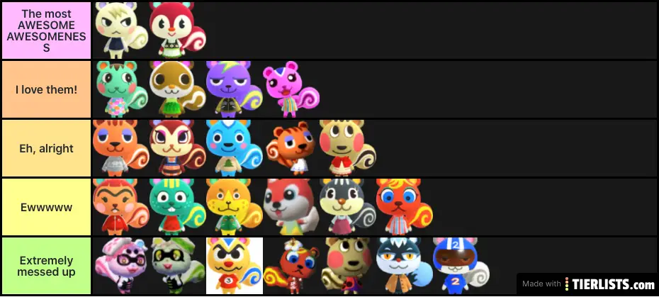 ACNH squirrel villagers tier list