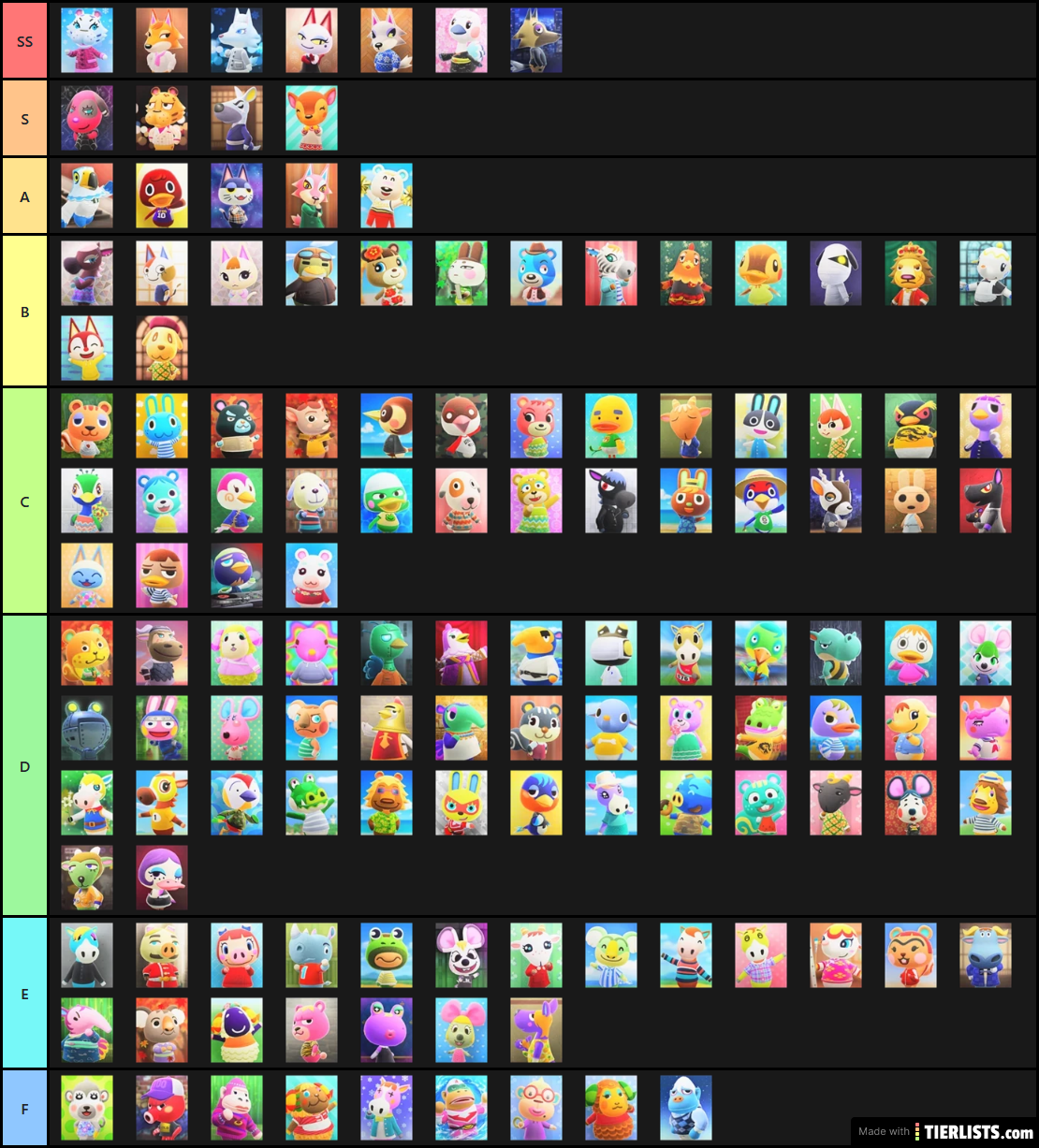 ACNH Villagers pt 1