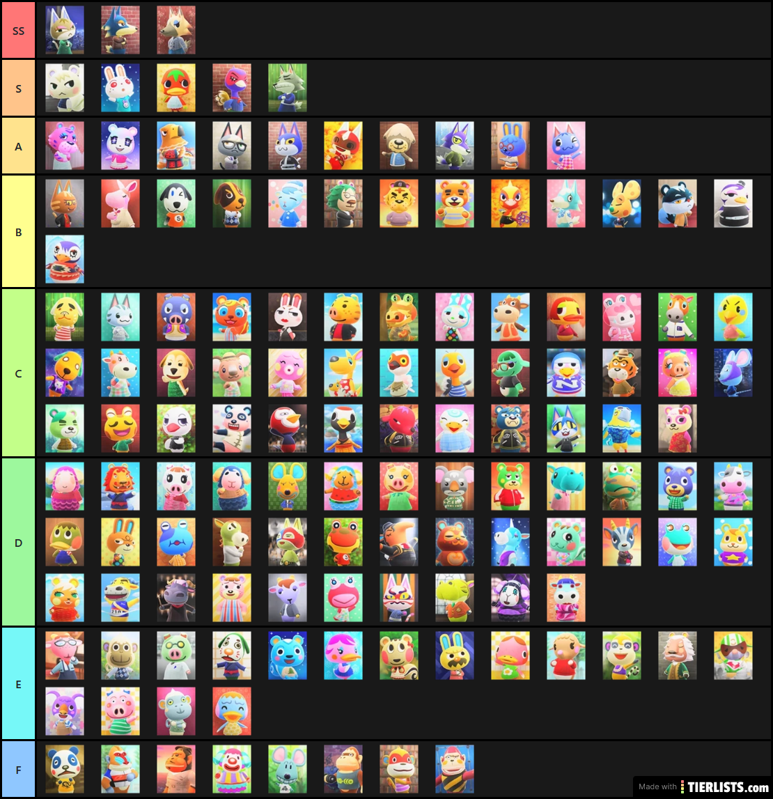 ACNH Villagers pt 2