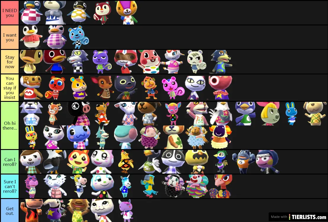 ACNH Villagers wishlist Tier List - TierLists.com