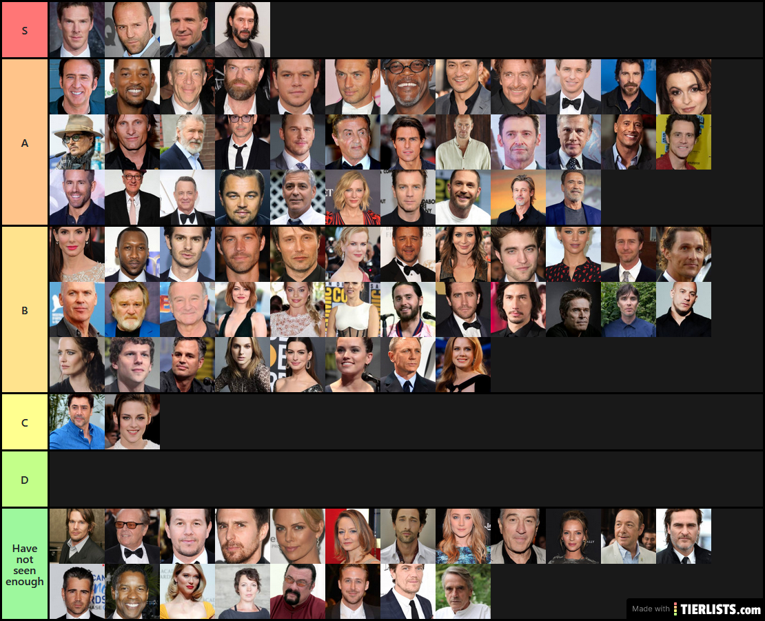 actors Tier List Maker