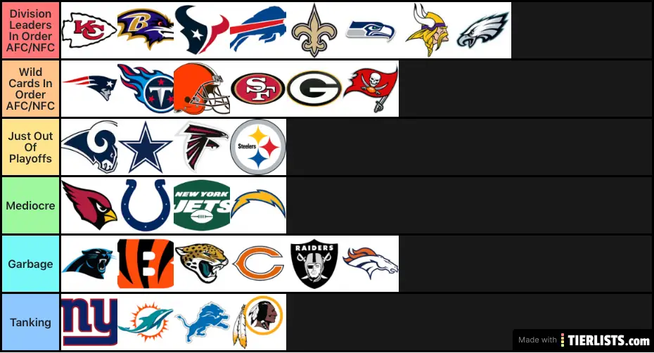Actual NFL 101