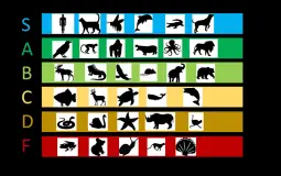 The Best Animal Tier List