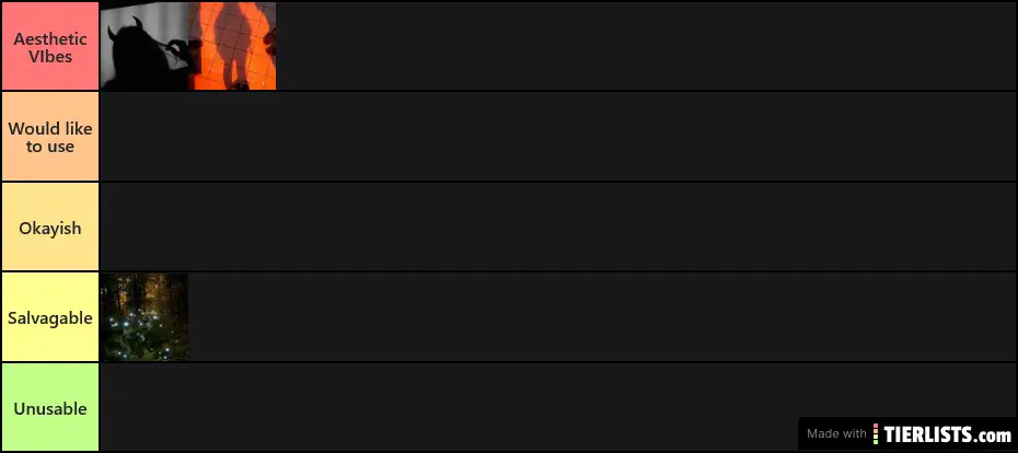 Aesthetics Ranked