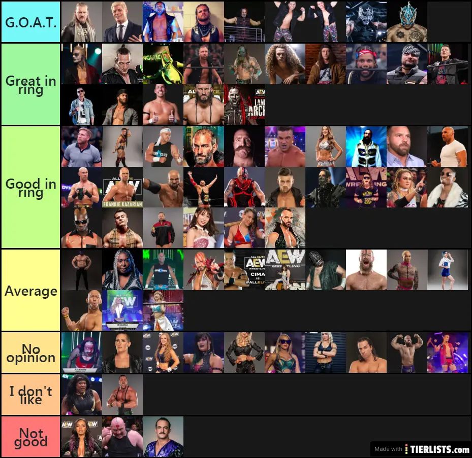 aew wrestlers list