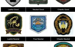 S.t.a.l.k.e.r FACTION TIER LIST