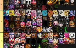 fnaf