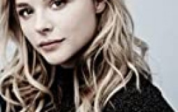 Complete actresses list (130+)