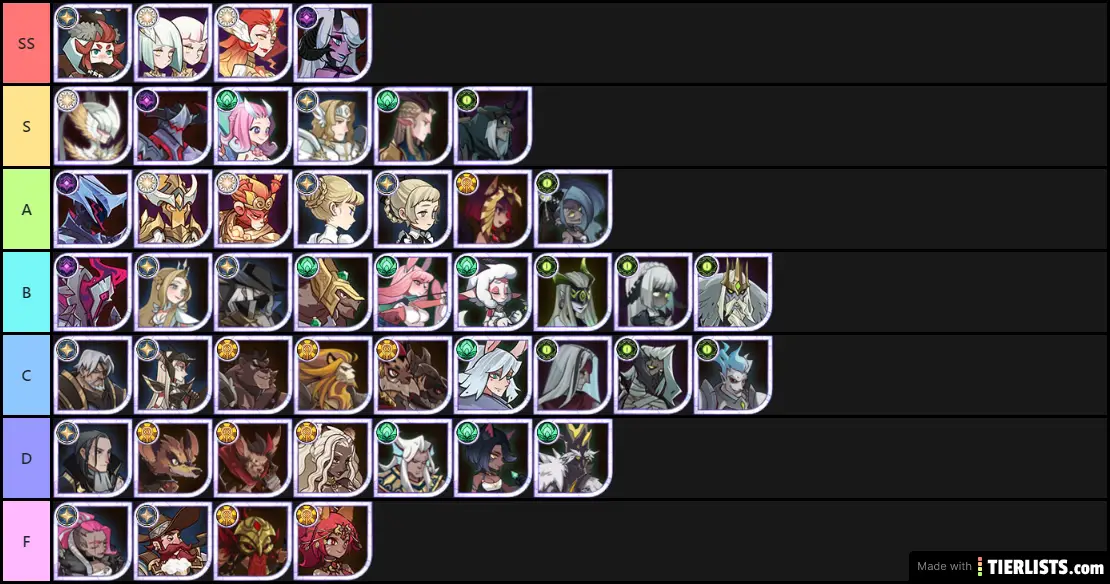 AFK Arena 240+ Tier List