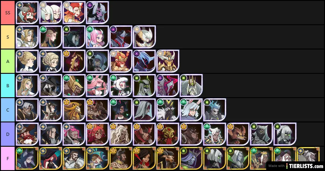 AFK Arena 240+ Tier List