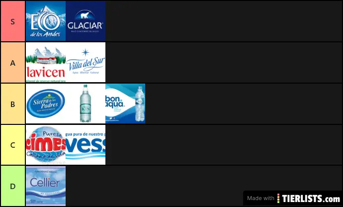 Agua