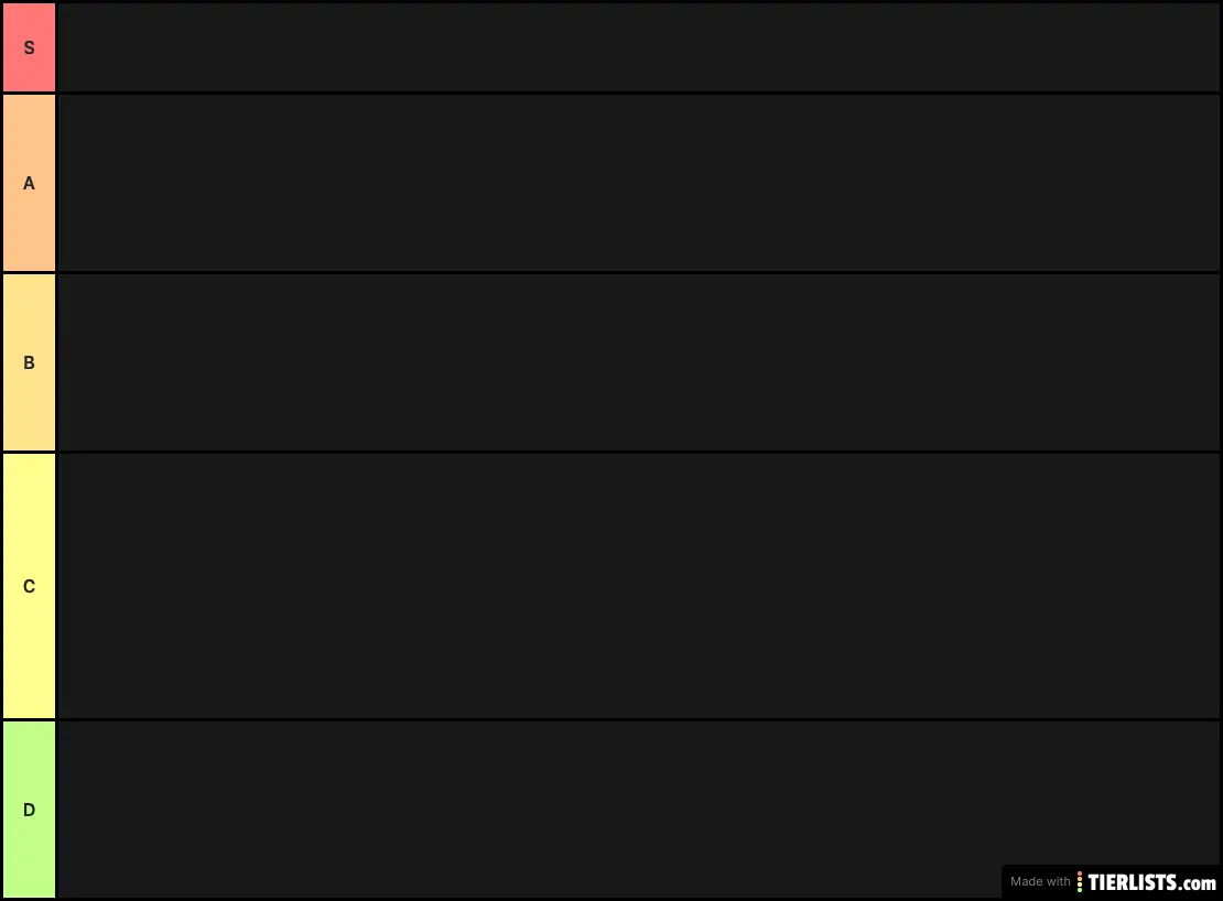 ahs tier list