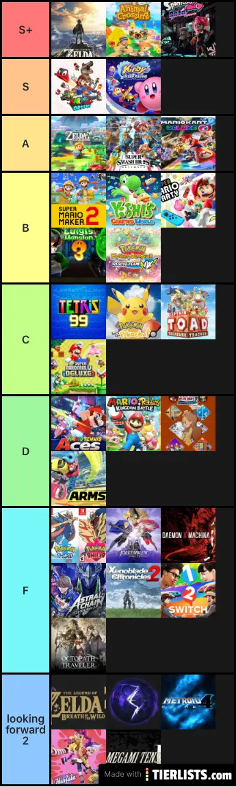AJ switch tier list