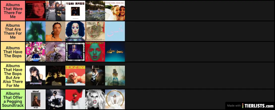 Album Ranking
