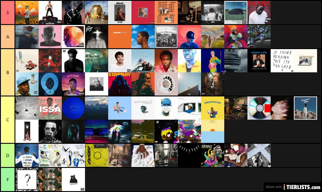 album tier list