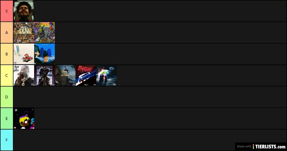 Albums 2020 Q1