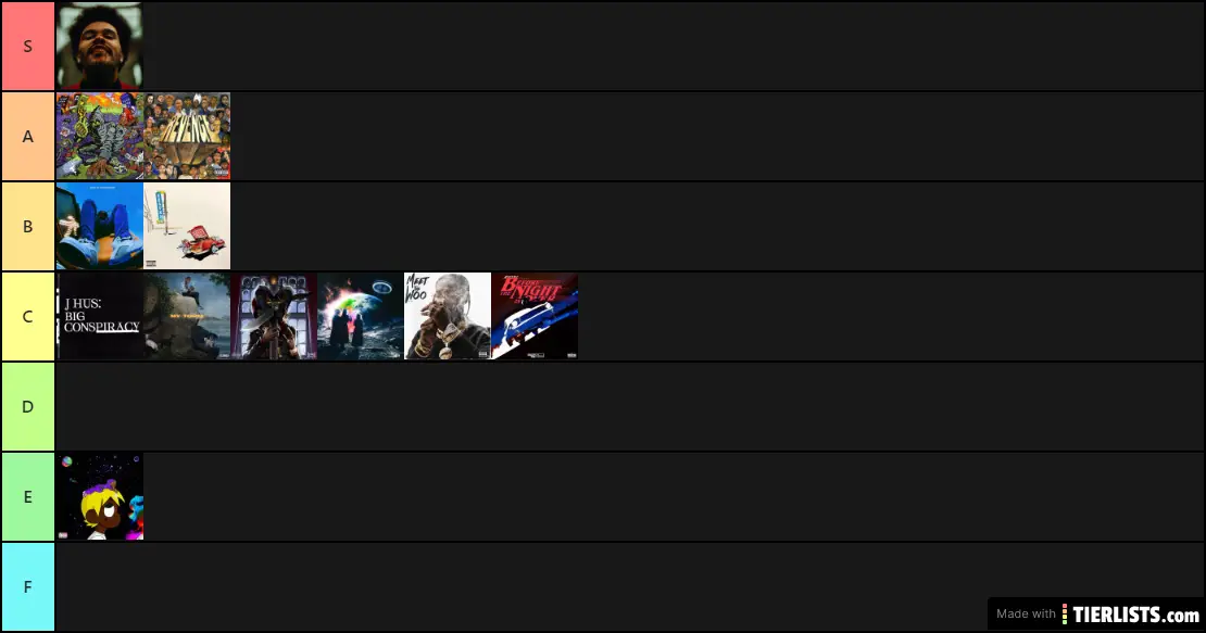 Albums 2020 Q1