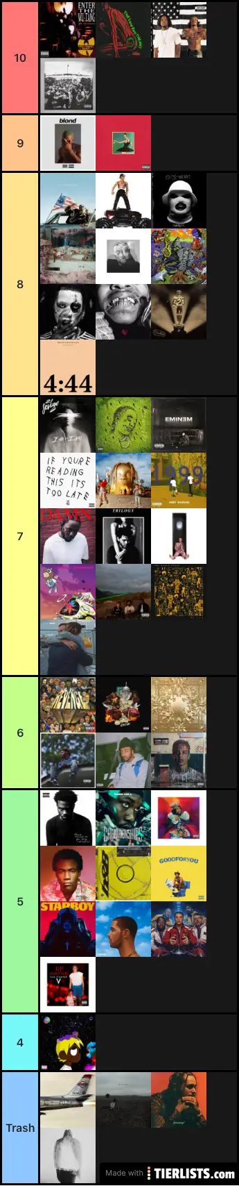 Albums