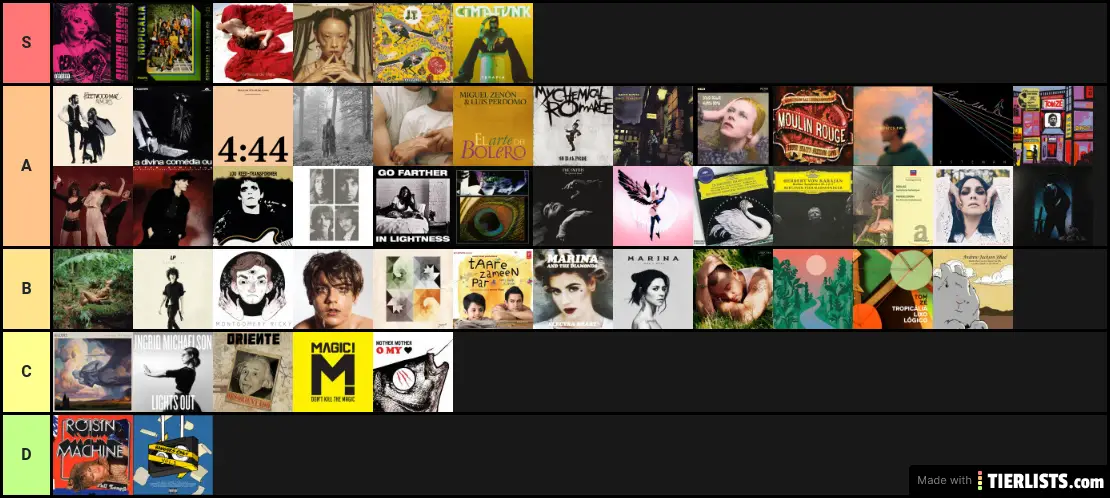 Albums with Ana Cecília
