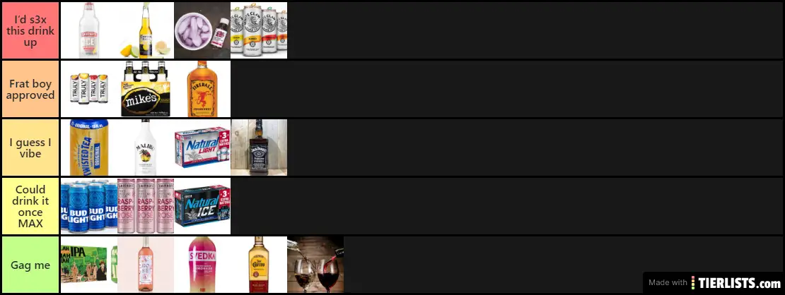 alc tier