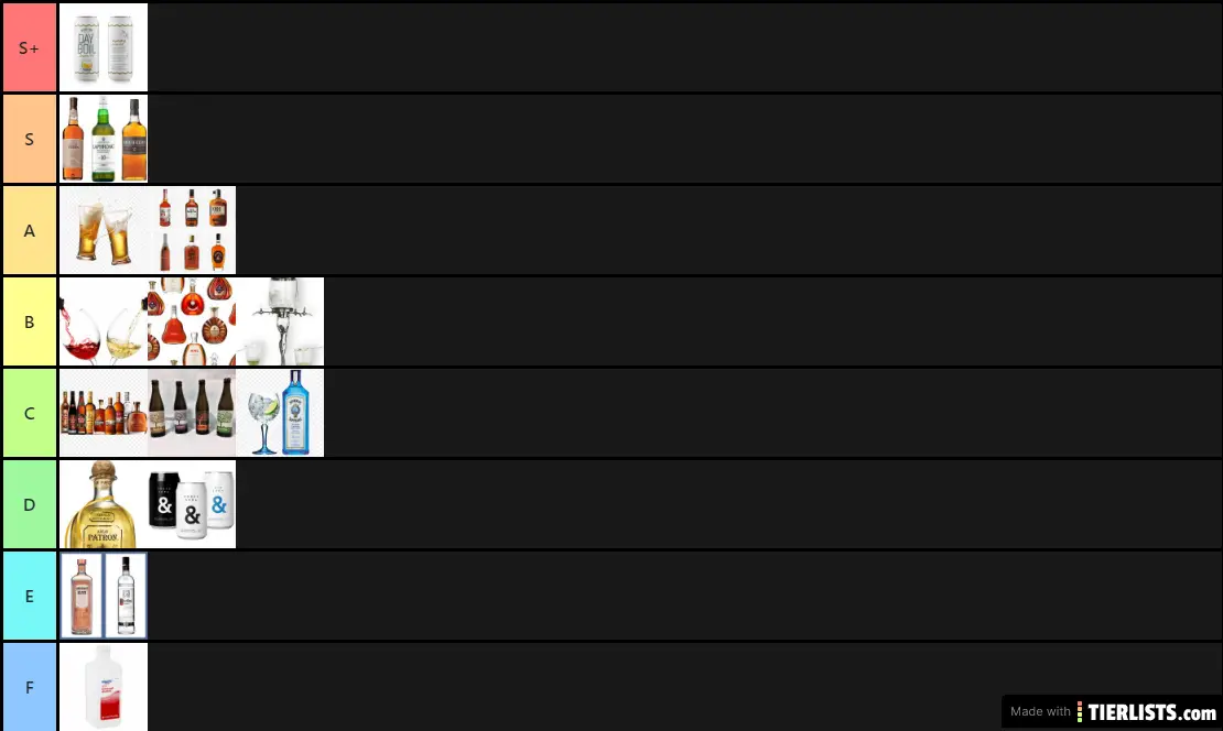 Alcohol Tier List