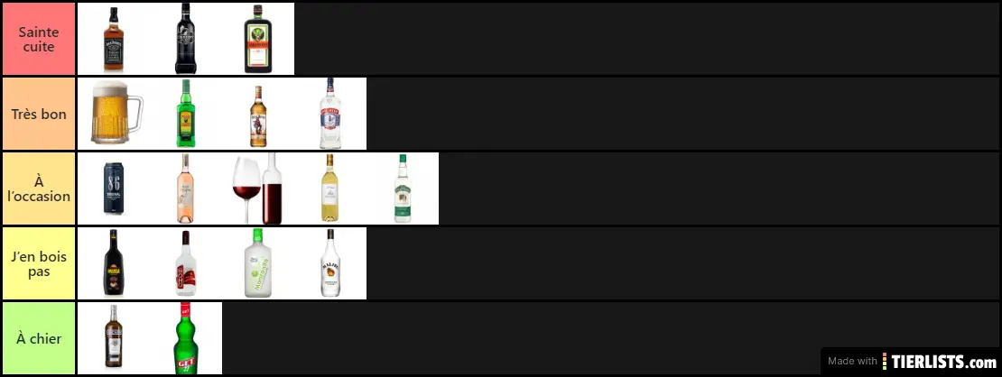 Alcool