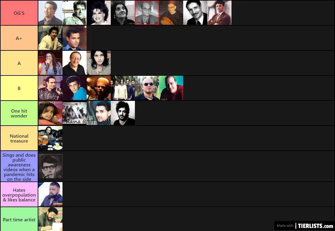 Algerian singers tier list