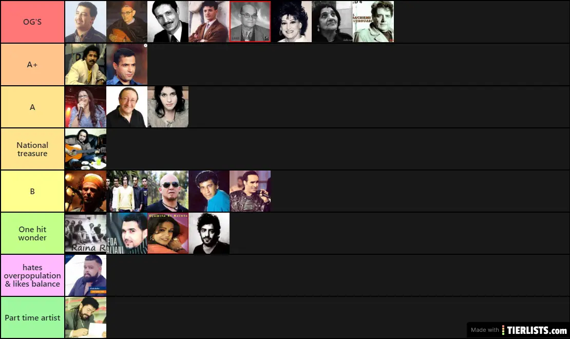 Algerian singers tier list