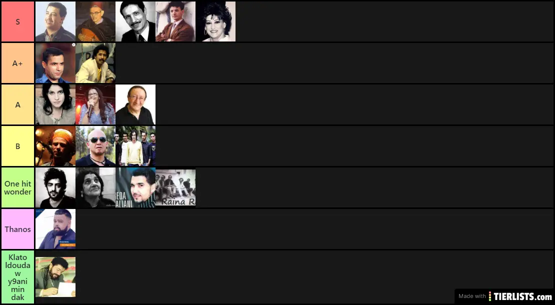 Algerian singers tier list