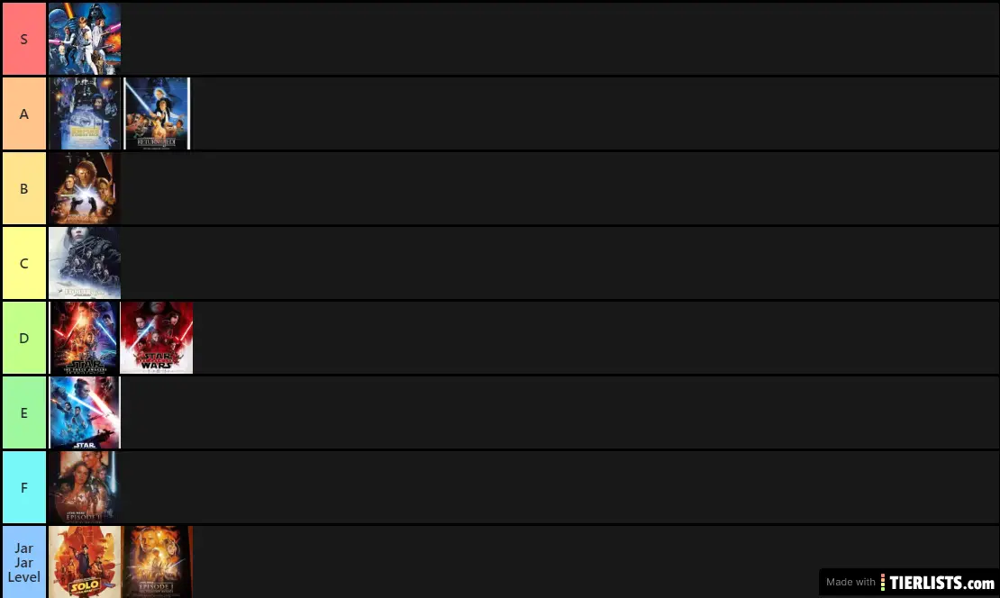 All 11 Star Wars Movies