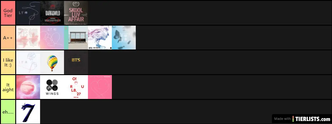 All bts album ranked (2020)