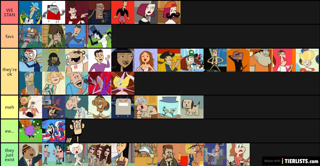 All Clone High Characters