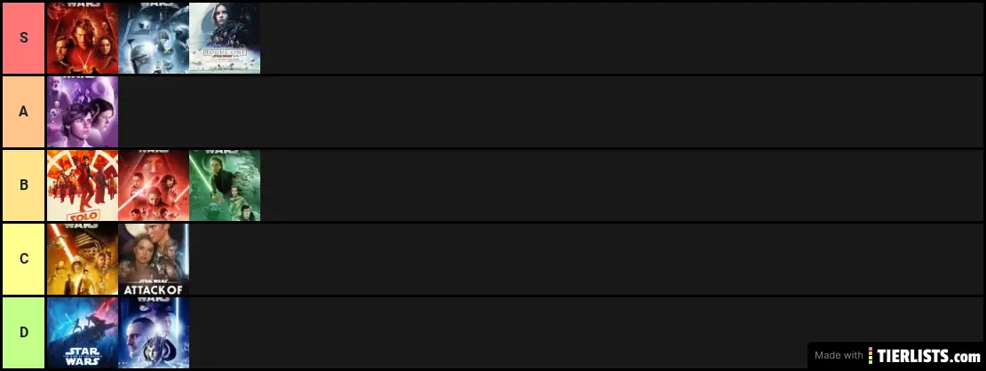 [All, Currently Released (Winter 2026), Live-Action] Star Wars Movies Ranked [In Order]