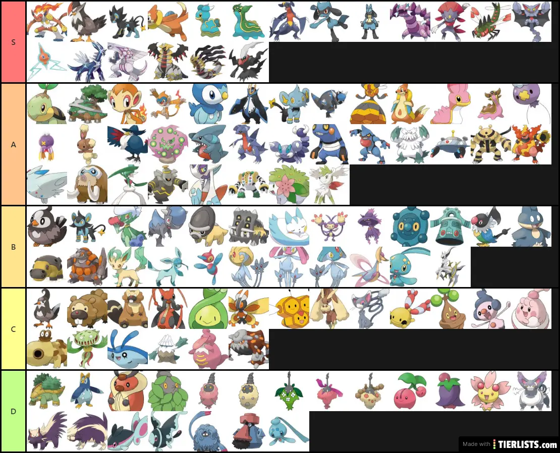 ALL GEN 4 POKEMON RANKED