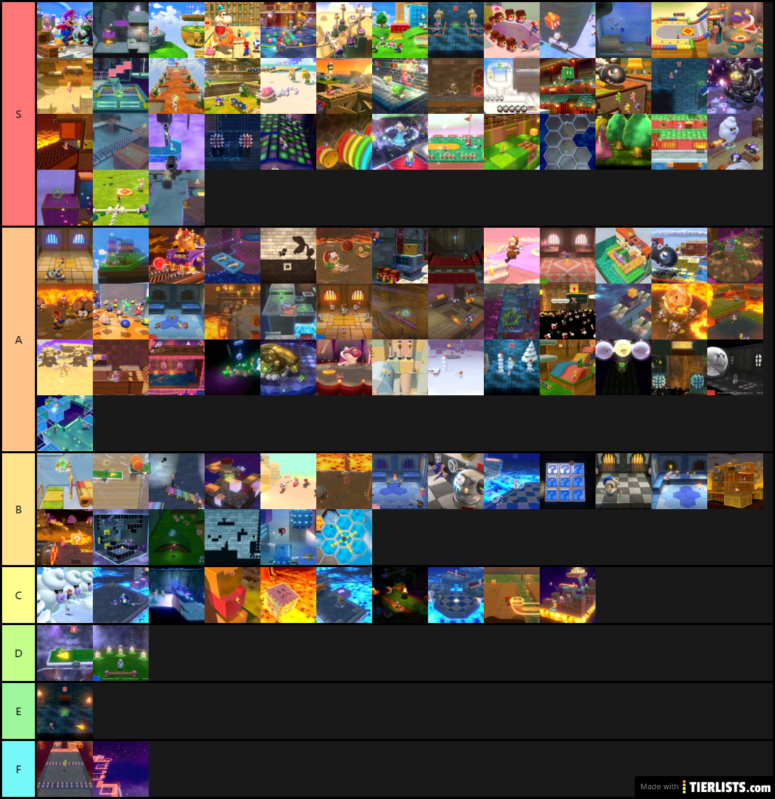 All Levels Ranked in Super Mario 3D World (Fernando Espindola's Version)