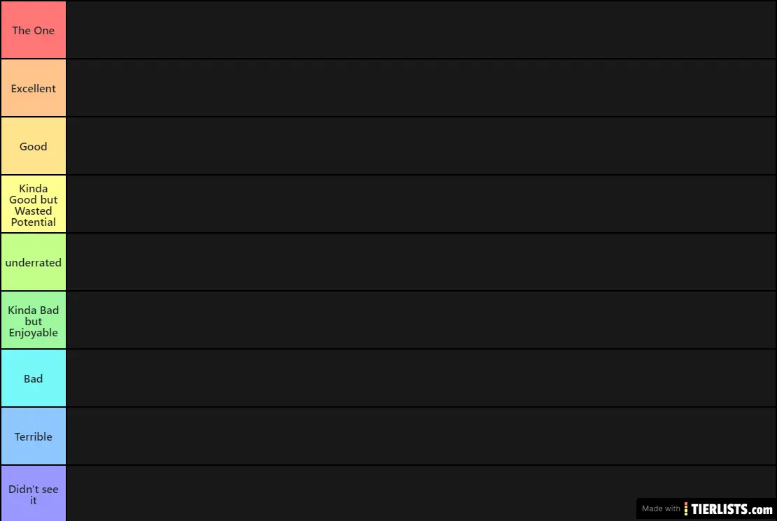 all marvel films ranked