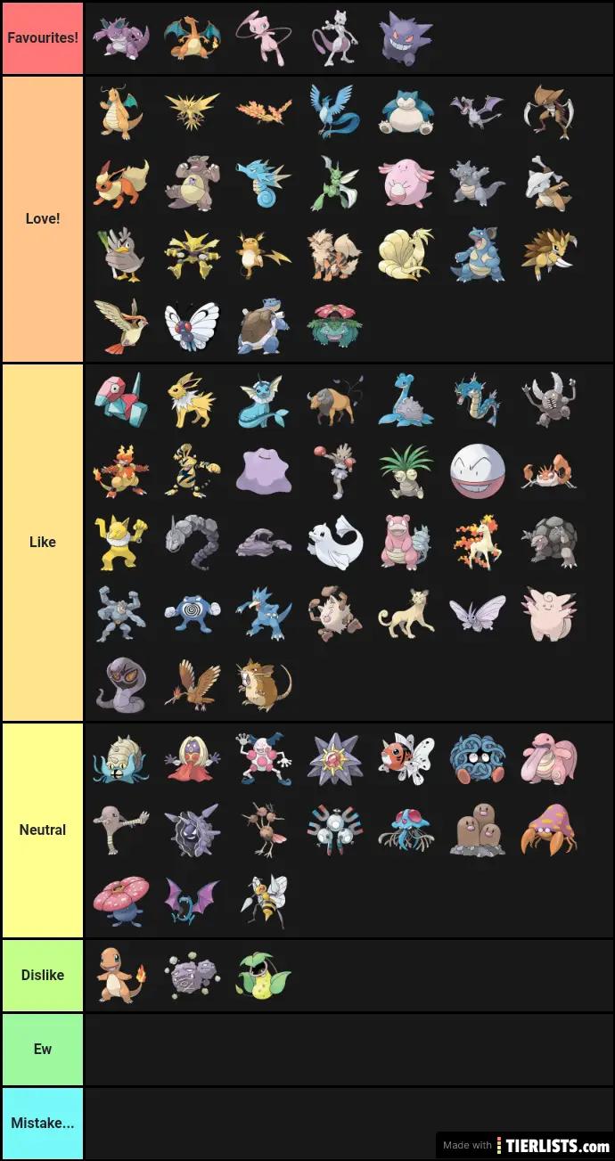 All Pokémon first generation