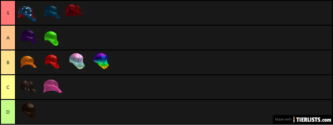 All shaggy's in roblox.