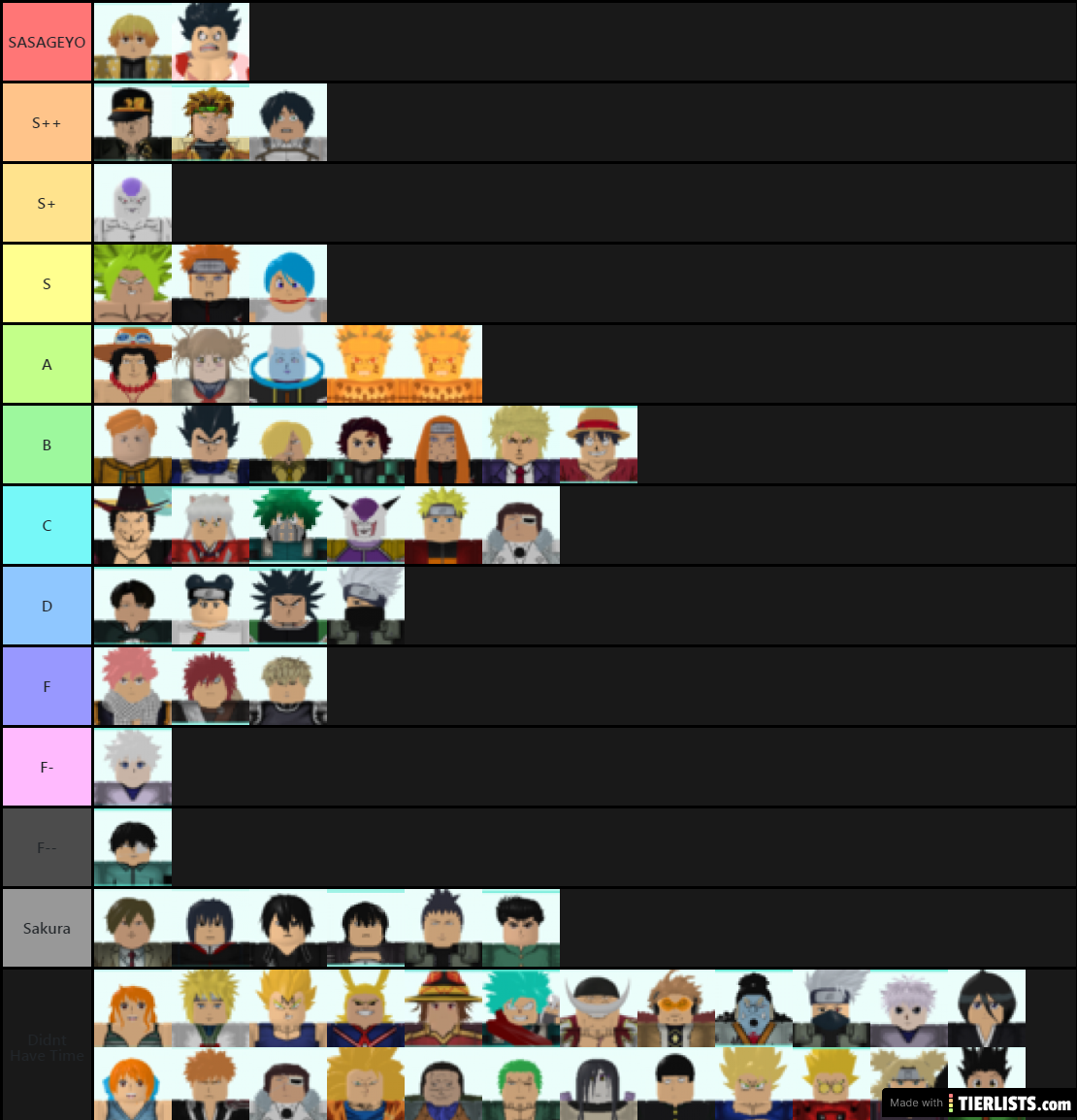 All Star Tower Defence Tier List Maker - TierLists.com