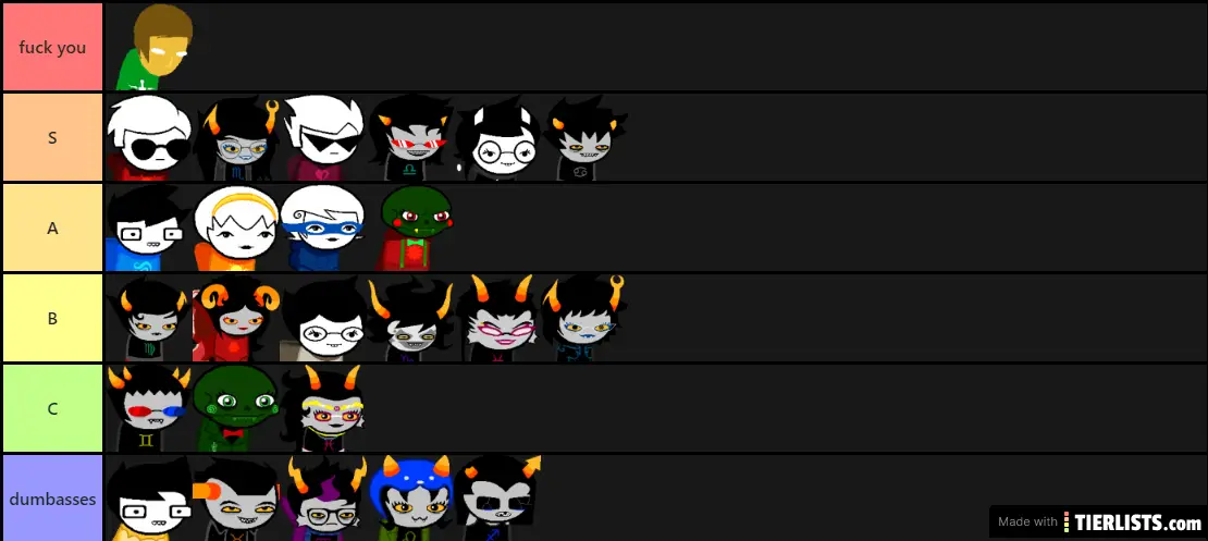AlmoJo's Homestuck Tier List