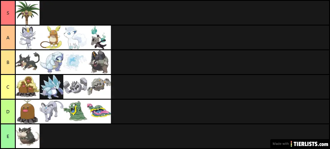 Alola