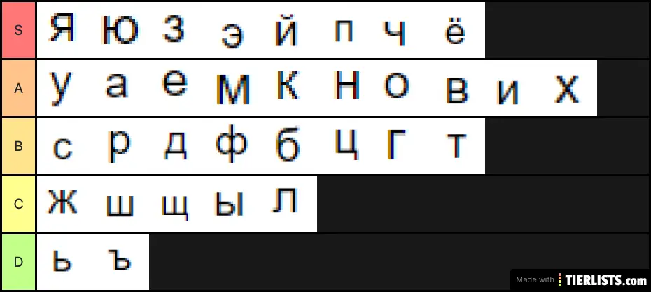 Alphabet
