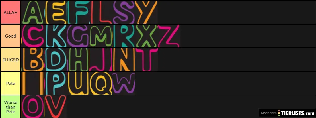 Alphabet