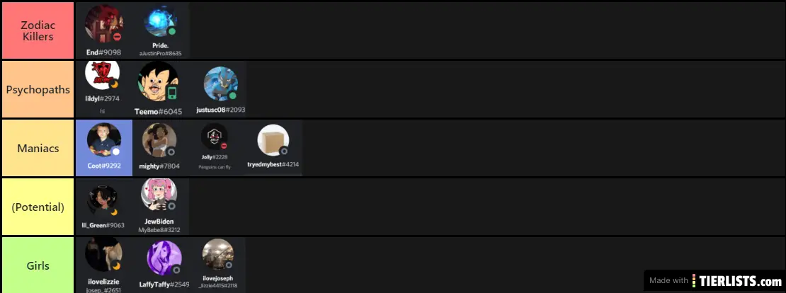 Among Us impostors