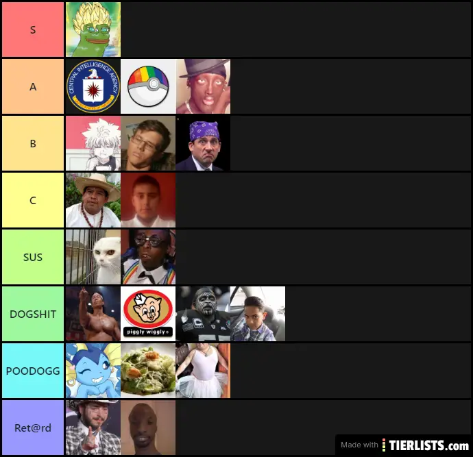 AMONG US RANKINGS 9/16.2020