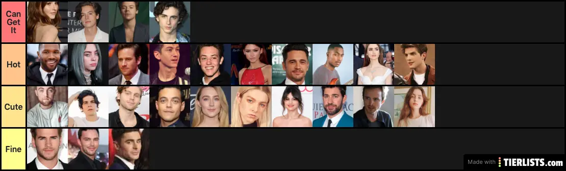 Amy's Official Top 27 Attractive People