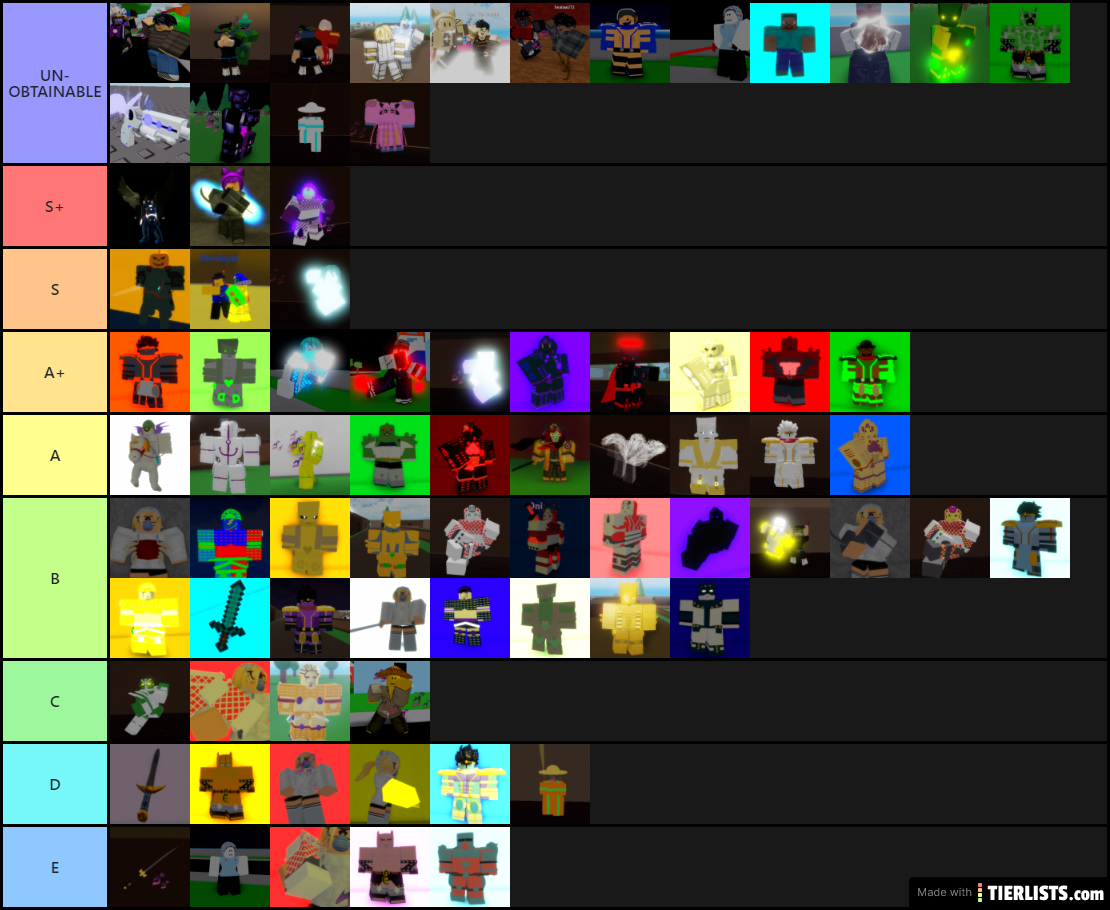 An Unknown Day Stand Tier List