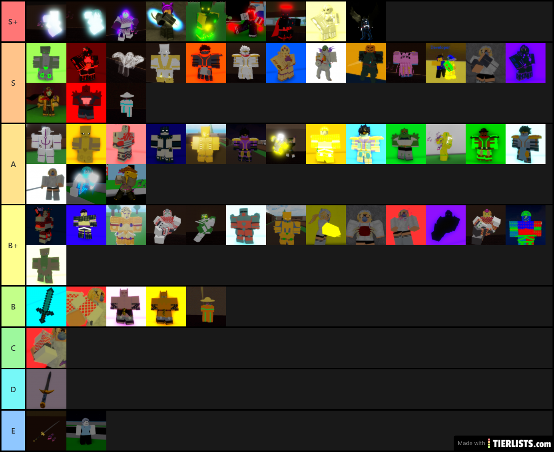An Unknown Day Stand Tier List (Combat)