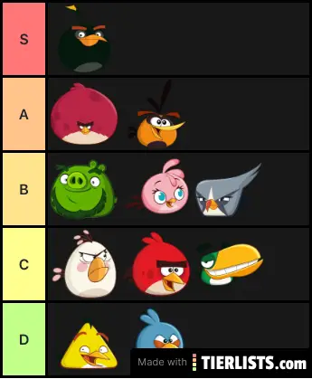 Angry Birds 2