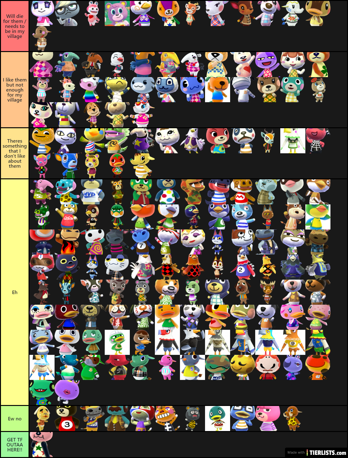 Animal Crossing Tier List